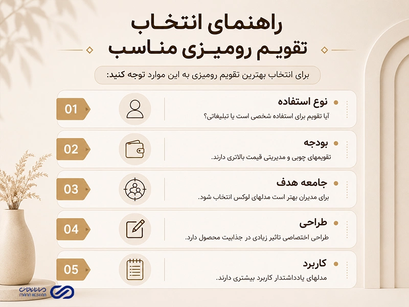 راهنمای انتخاب تقویم رومیزی مناسب