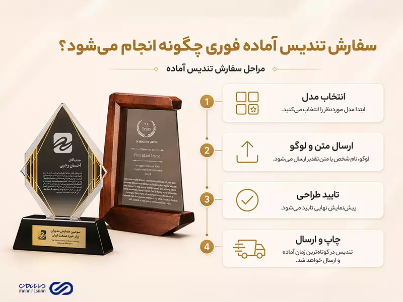 سفارش تندیس آماده فوری چگونه انجام می‌شود؟