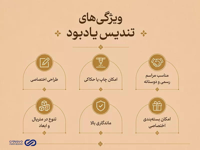 ویژگی‌ های تندیس یادبود